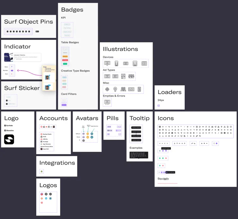 Surfside design system overview: pins, badges, illustrations, avatars, pills, tooltips, icons and logos